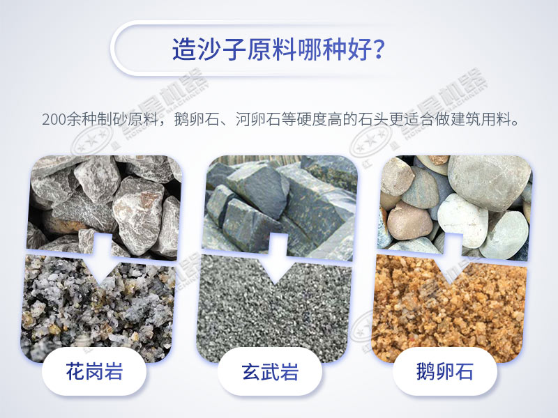 将各种各样石头破碎成砂石是机制砂主要生产手段