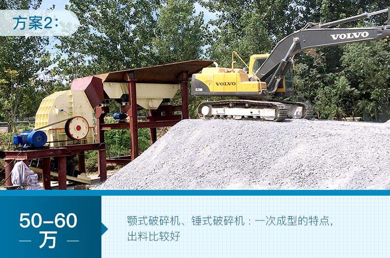 时产500吨的砂石生产线配置