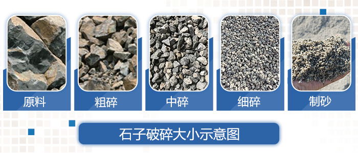 石料规格
