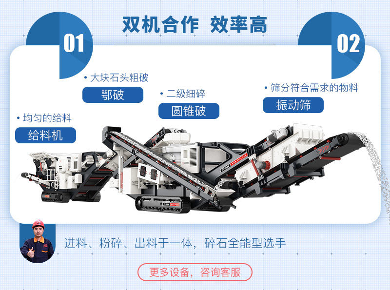 破碎筛分整套生产线