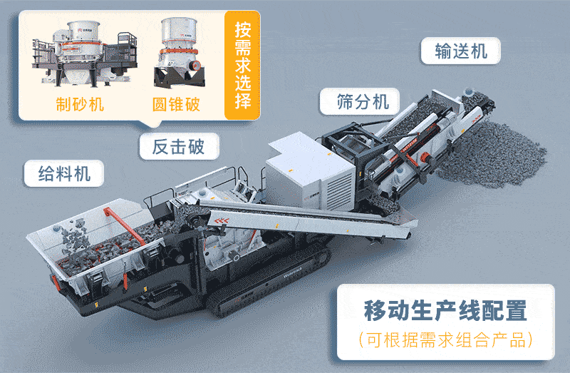 移动式鹅卵石制砂机械设备生产线配置流程