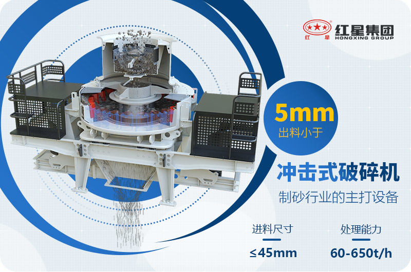 冲击破制砂参数