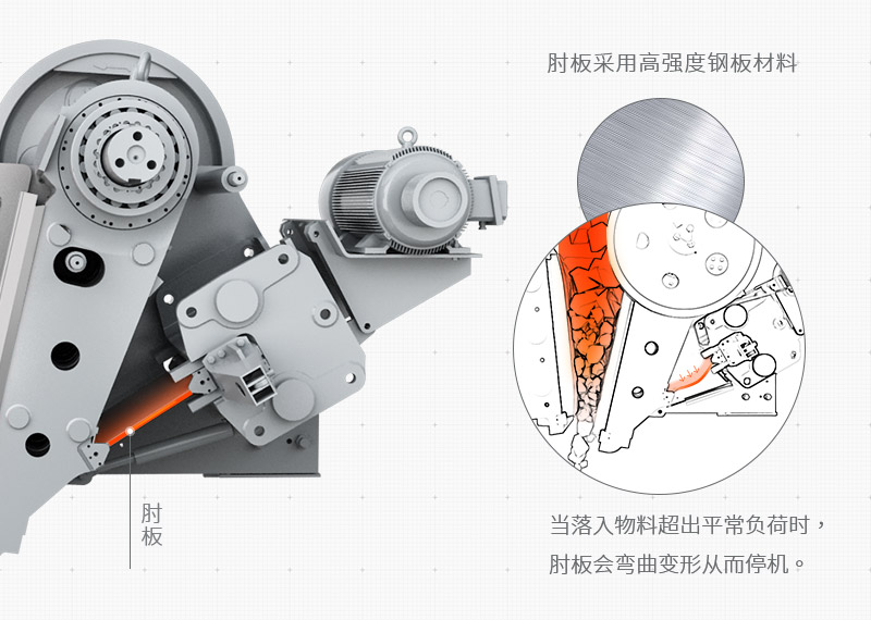 综合破碎机生产原理与结构