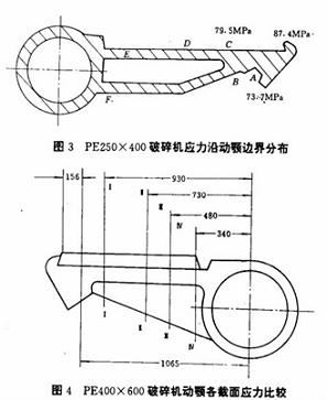 动颚结构