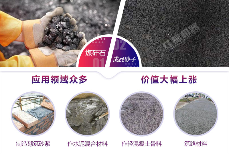 煤矸石制成沙有大用途
