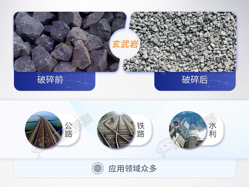 玄武岩是优质的机制砂石原料