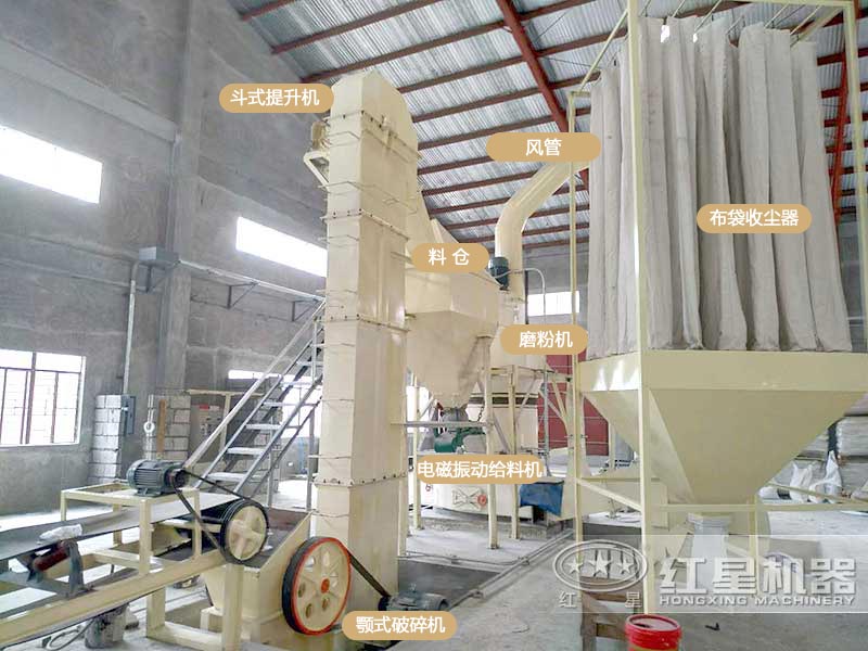 磨粉现场工艺流程及设备安装位置