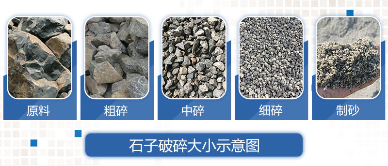 各种规格的石灰石产品