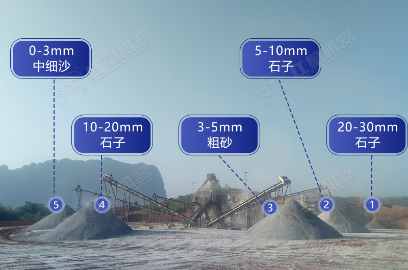 砂石同时生产的碎石厂