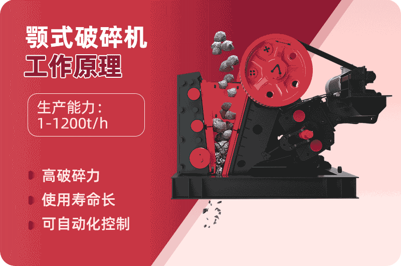 颚式破碎机工作原理 颚式破碎机工作原理
