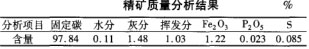 精矿质量分析结果