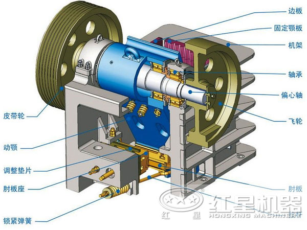  1100tph粗破机结构