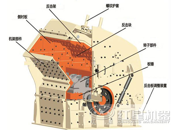 1210反击破结构