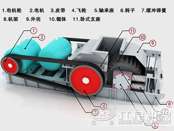 新型对辊式破碎机结构图