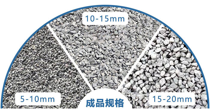 12 13 石子破碎之后的成品规格